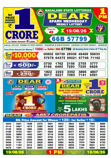 Lottery Sambad 1 PM result sheet 19 Aug 2026