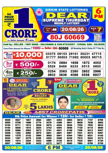 Lottery Sambad 6 PM result sheet 20 Aug 2026