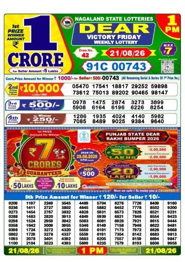 Lottery Sambad 1 PM result sheet 21 Aug 2026