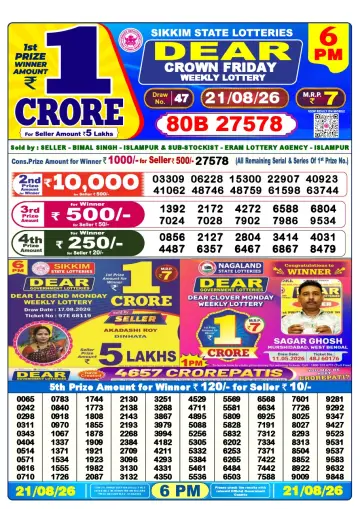 Lottery Sambad 6 PM result sheet 21 Aug 2026