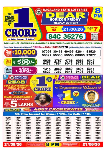 Lottery Sambad 8 PM result sheet 21 Aug 2026
