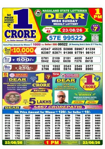 Lottery Sambad 1 PM result sheet 23 Aug 2026