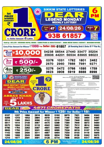 Lottery Sambad 6 PM result sheet 24 Aug 2026