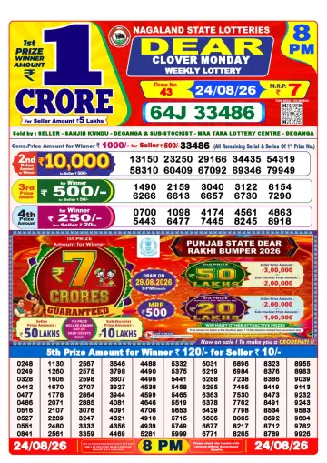 Lottery Sambad 8 PM result sheet 24 Aug 2026