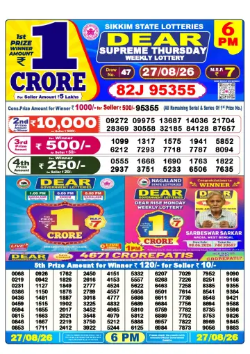 Lottery Sambad 6 PM result sheet 27 Aug 2026