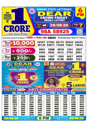 Lottery Sambad 6 PM result sheet 28 Aug 2026