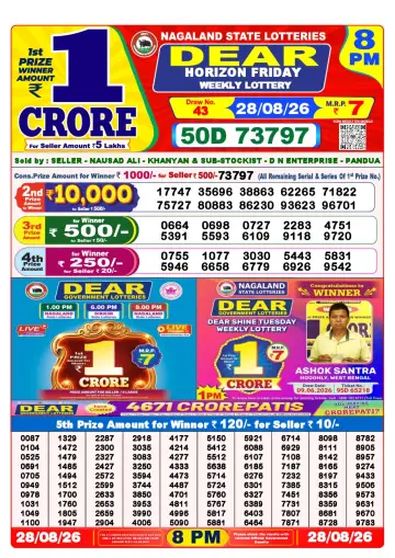Lottery Sambad 8 PM result sheet 28 Aug 2026
