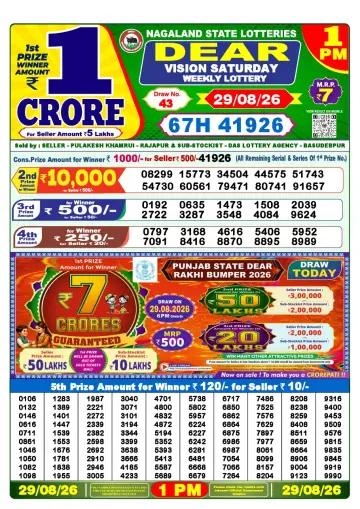 Lottery Sambad 1 PM result sheet 29 Aug 2026