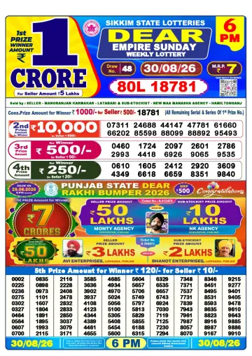 Lottery Sambad 6 PM result sheet 30 Aug 2026