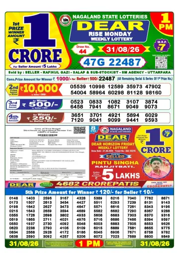 Lottery Sambad 1 PM result sheet 31 Aug 2026