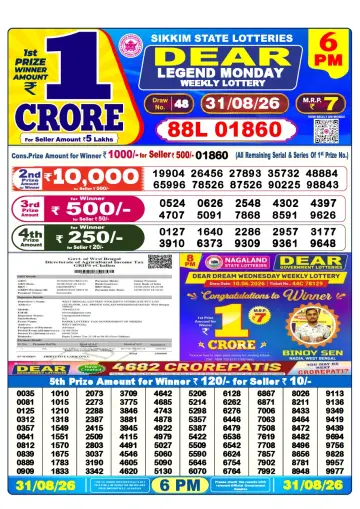 Lottery Sambad 6 PM result sheet 31 Aug 2026