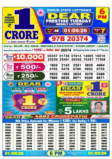 Lottery Sambad 6 PM result sheet 1 Sep 2026