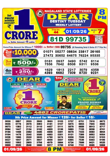 Lottery Sambad 8 PM result sheet 1 Sep 2026
