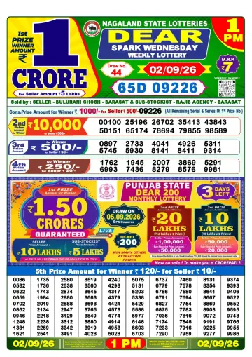 Lottery Sambad 1 PM result sheet 2 Sep 2026