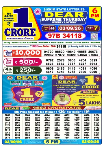 Lottery Sambad 6 PM result sheet 3 Sep 2026