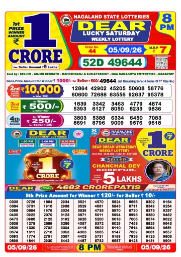 Lottery Sambad 8 PM result sheet 5 Sep 2026