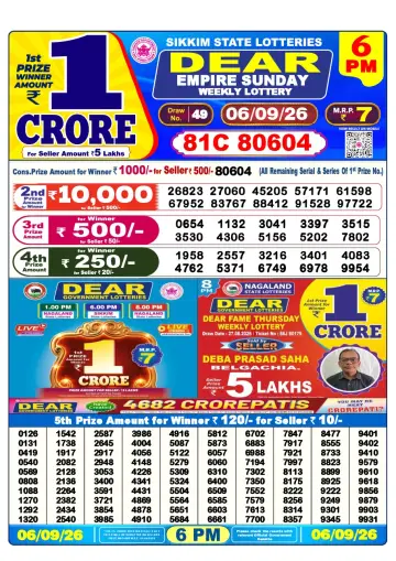 Lottery Sambad 6 PM result sheet 6 Sep 2026
