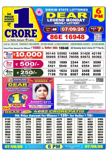 Lottery Sambad 6 PM result sheet 7 Sep 2026