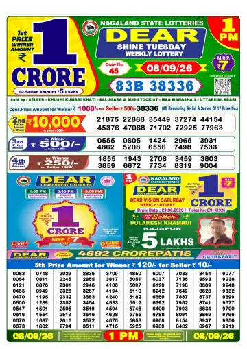 Lottery Sambad 1 PM result sheet 8 Sep 2026