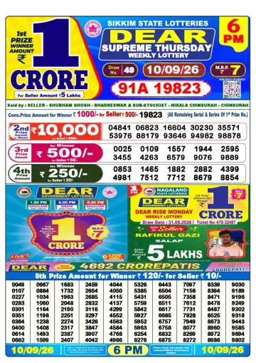 Lottery Sambad 6 PM result sheet 10 Sep 2026