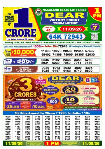 Lottery Sambad 1 PM result sheet 11 Sep 2026