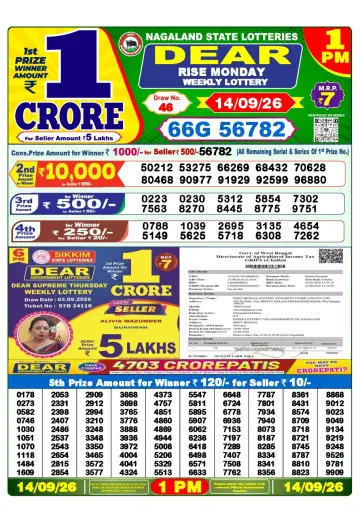 Lottery Sambad 1 PM result sheet 14 Sep 2026