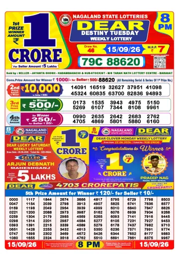 Lottery Sambad 8 PM result sheet 15 Sep 2026