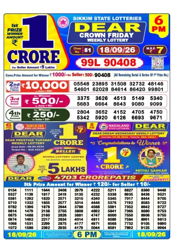 Lottery Sambad 6 PM result sheet 18 Sep 2026