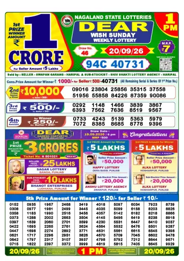Lottery Sambad 1 PM result sheet 20 Sep 2026