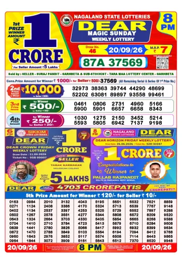 Lottery Sambad 8 PM result sheet 20 Sep 2026