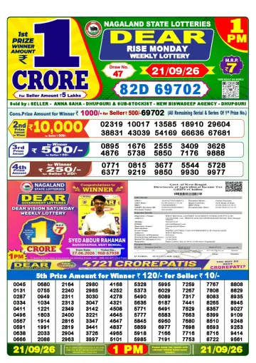 Lottery Sambad 1 PM result sheet 21 Sep 2026