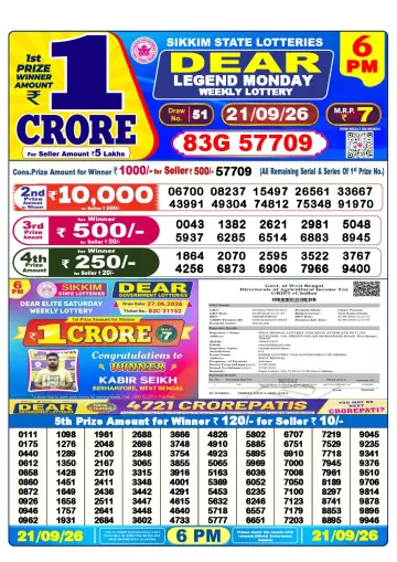 Lottery Sambad 6 PM result sheet 21 Sep 2026