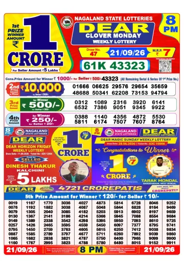 Lottery Sambad 8 PM result sheet 21 Sep 2026