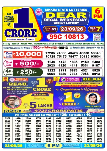 Lottery Sambad 6 PM result sheet 23 Sep 2026