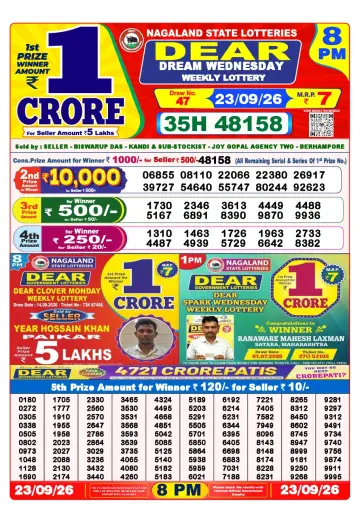 Lottery Sambad 8 PM result sheet 23 Sep 2026