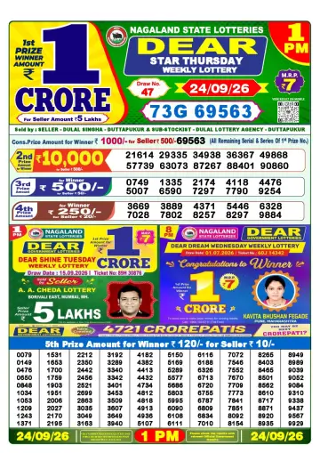 Lottery Sambad 1 PM result sheet 24 Sep 2026