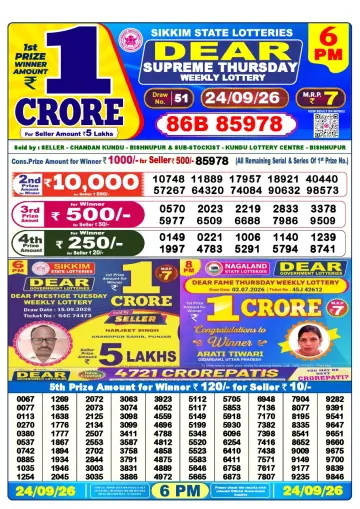 Lottery Sambad 6 PM result sheet 24 Sep 2026