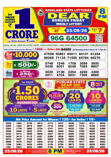 Lottery Sambad 8 PM result sheet 25 Sep 2026