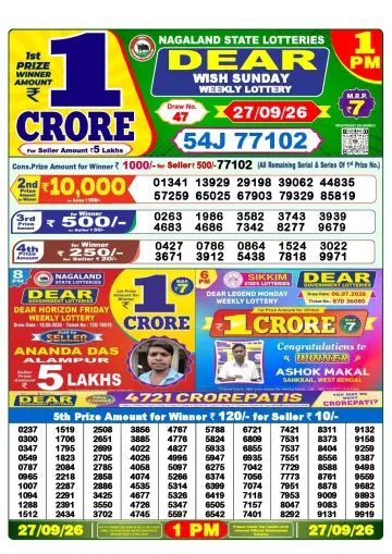Lottery Sambad 1 PM result sheet 27 Sep 2026