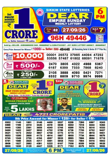 Lottery Sambad 6 PM result sheet 27 Sep 2026