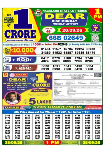 Lottery Sambad 1 PM result sheet 28 Sep 2026
