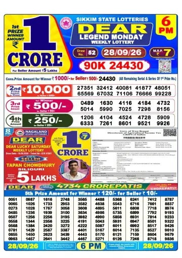 Lottery Sambad 6 PM result sheet 28 Sep 2026