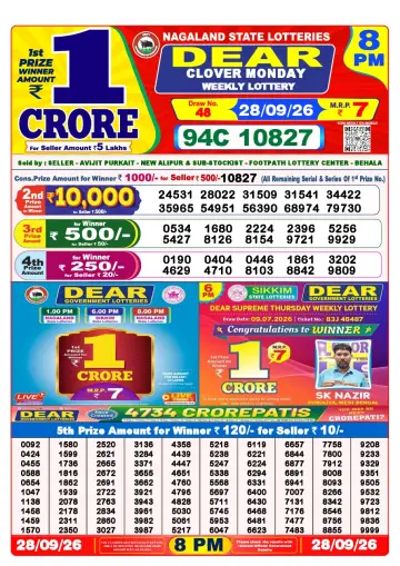 Lottery Sambad 8 PM result sheet 28 Sep 2026
