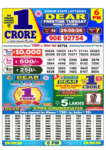 Lottery Sambad 6 PM result sheet 29 Sep 2026