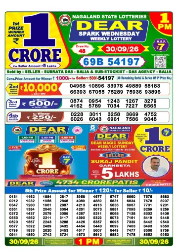 Lottery Sambad 1 PM result sheet 30 Sep 2026