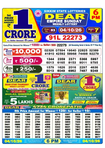 Lottery Sambad 6 PM result sheet 4 Oct 2026