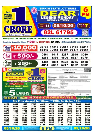Lottery Sambad 6 PM result sheet 5 Oct 2026