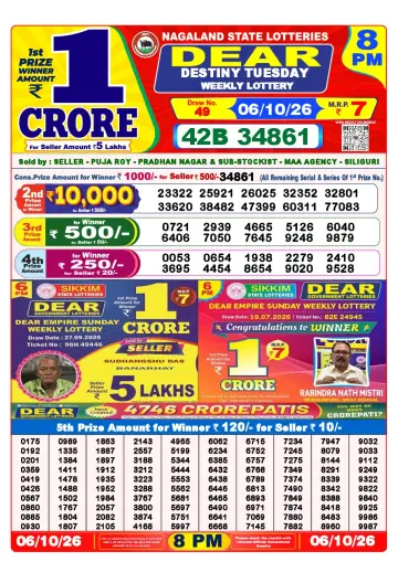 Lottery Sambad 8 PM result sheet 6 Oct 2026