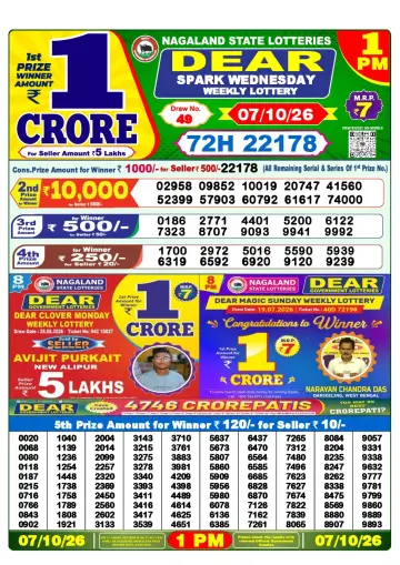 Lottery Sambad 1 PM result sheet 7 Oct 2026
