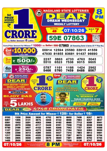 Lottery Sambad 8 PM result sheet 7 Oct 2026